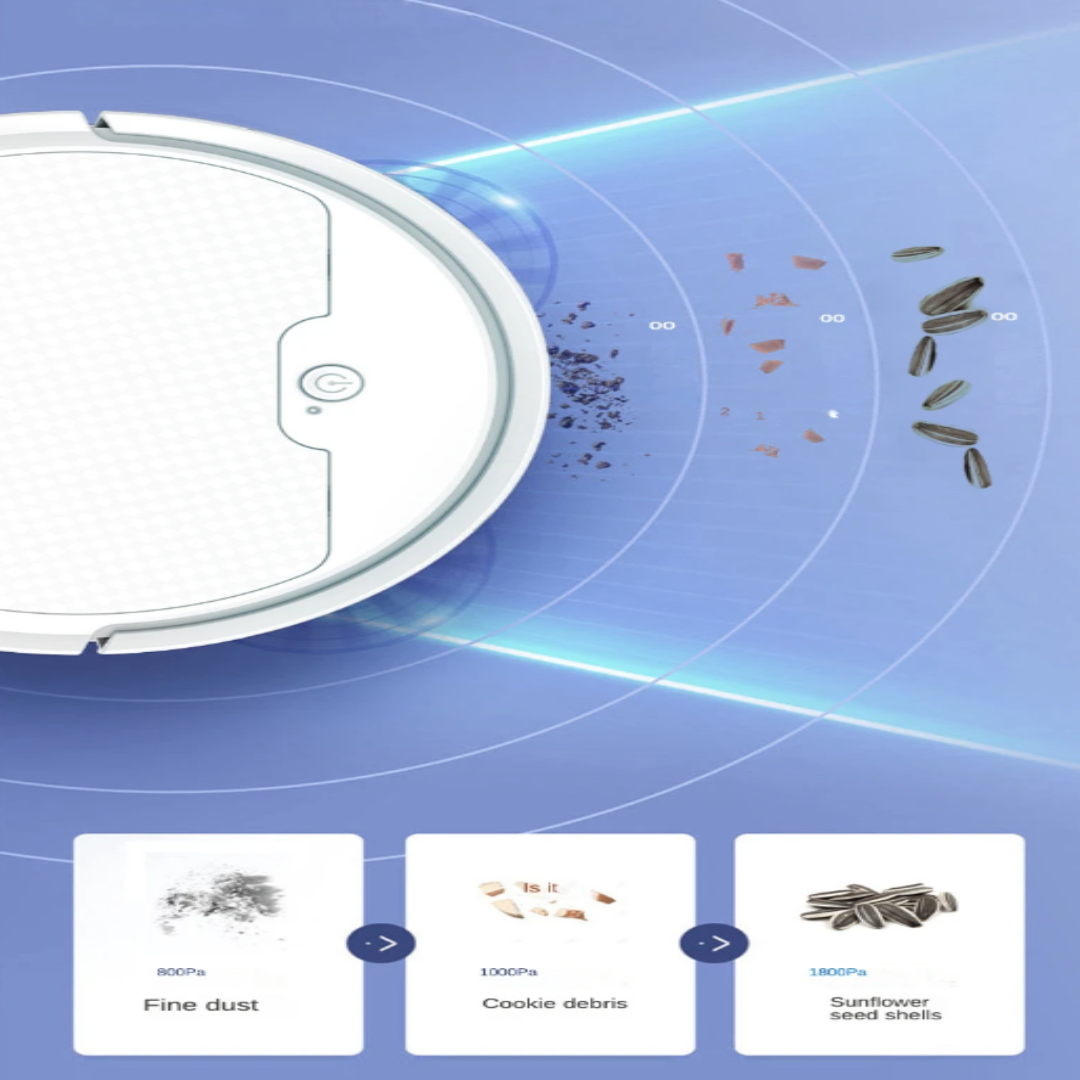 💥💥💥 SmartClean Pro™ Casa Bot💥💥💥